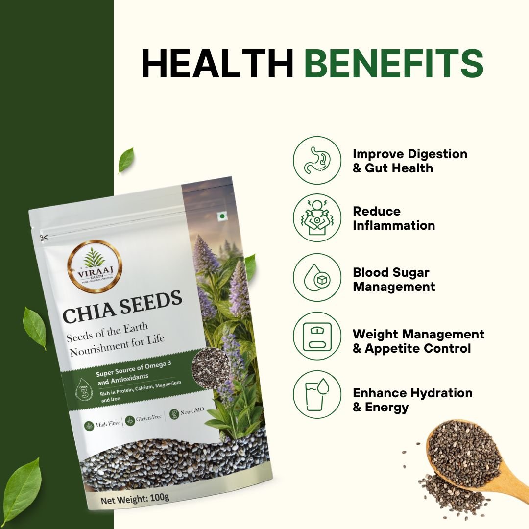 Chia Seeds - Image 3