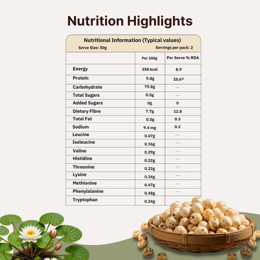 Makhana (Foxnut / Phool Makhana) - Image 7