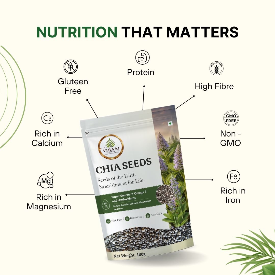 Chia Seeds - Image 7